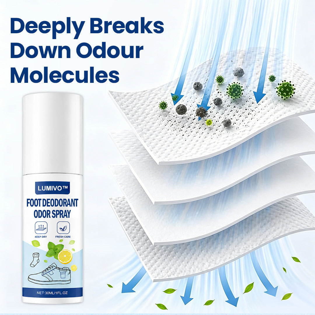 LUMIVO™ Foot Deodorant Odor Spray