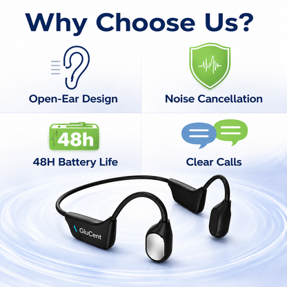 🔥 Final 2 Hours : Only Limited Stock Left🏆GluCent®  Bone Conduction Smart Hearing Headphones (Mayo Clinic Recommended)