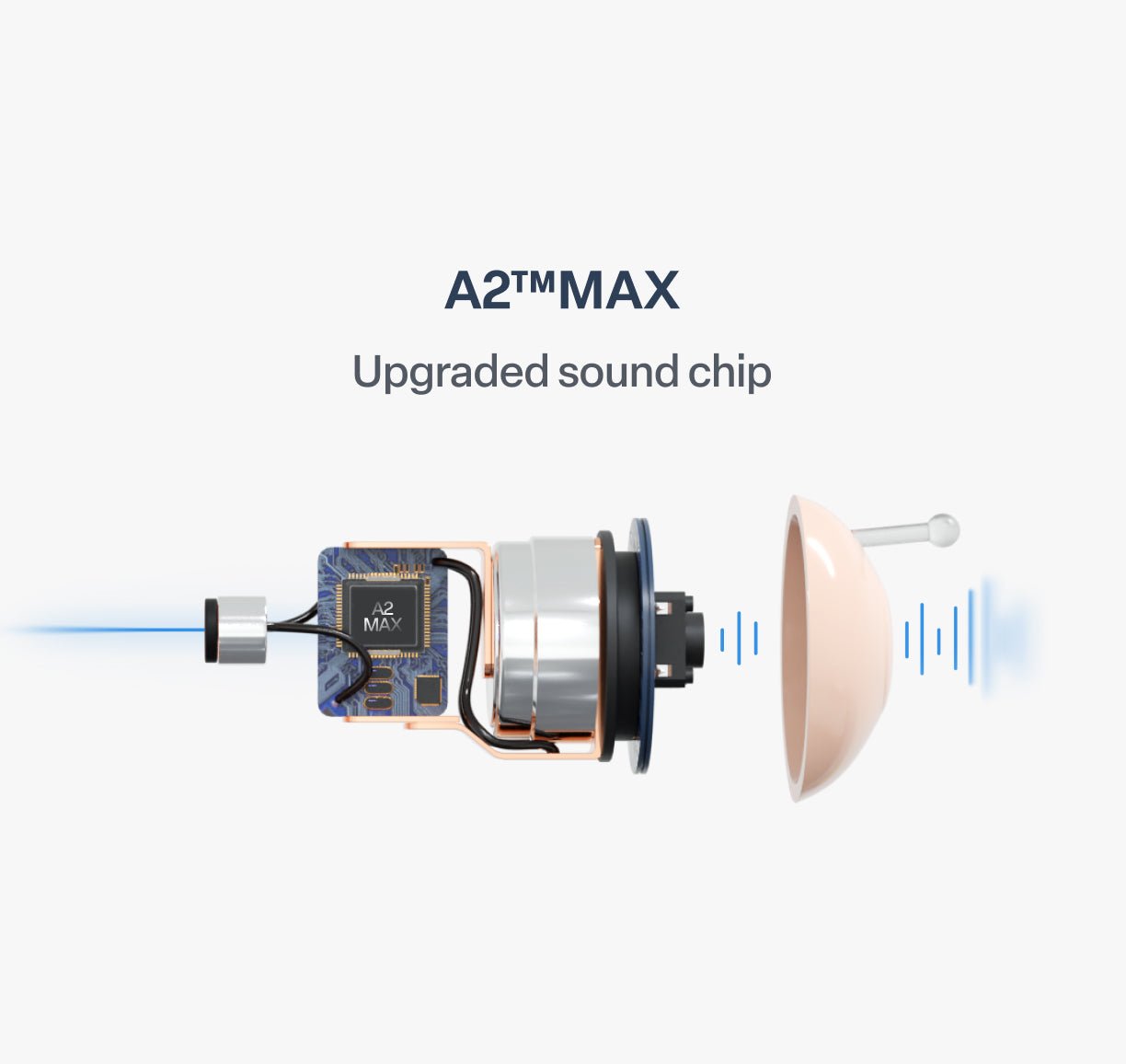 🔥 Final 1 Hours : Only Limited Stock Left👂 Pryxo™ Atom X Smart Hearing Aids — Clearer Sound, More Comfortable Living 💖🔊