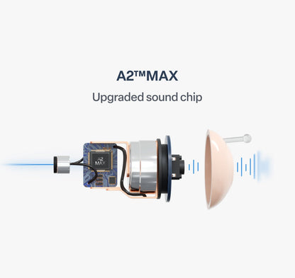 🔥 Final 1 Hours : Only Limited Stock Left👂 Pryxo™ Atom X Smart Hearing Aids — Clearer Sound, More Comfortable Living 💖🔊
