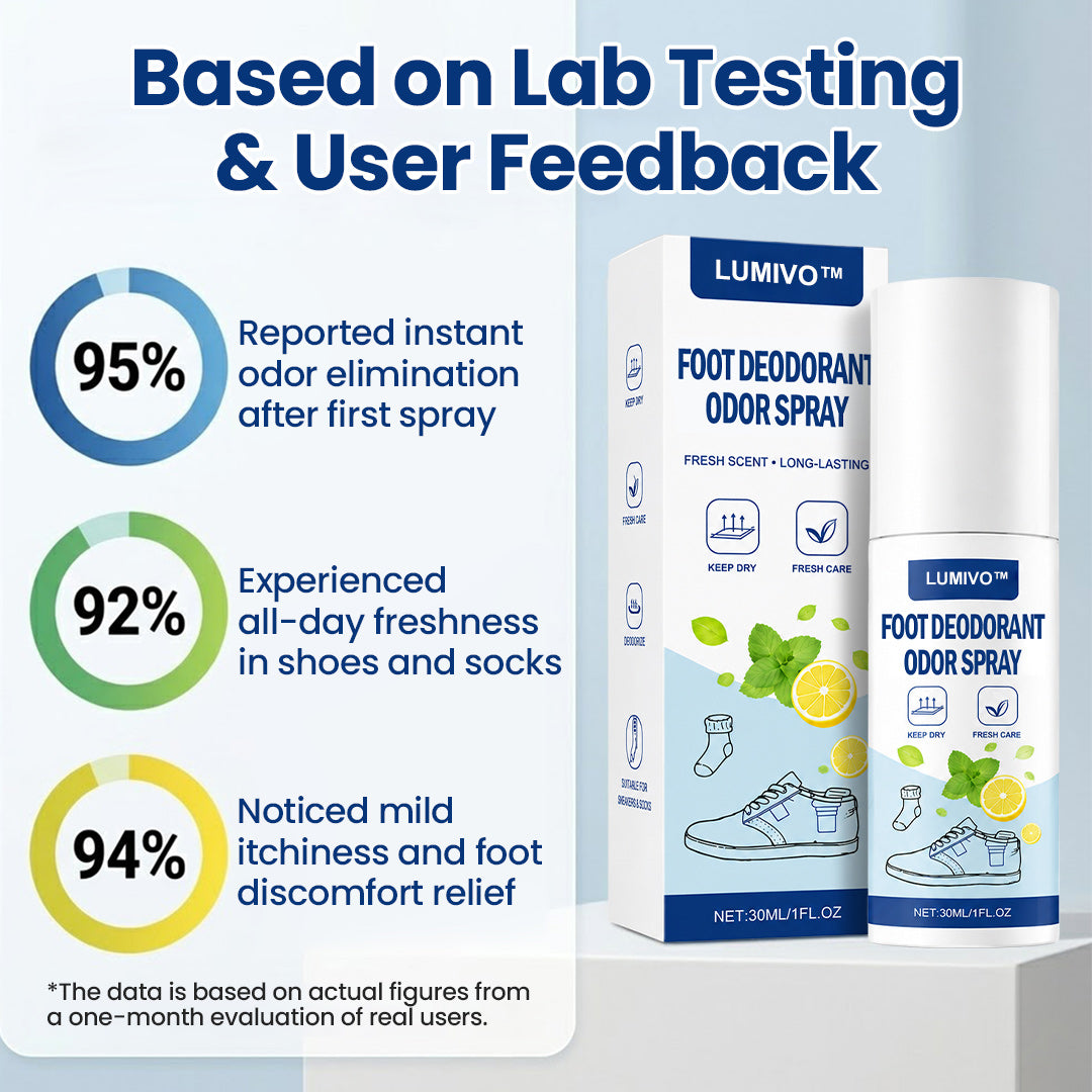 LUMIVO™ Foot Deodorant Odor Spray