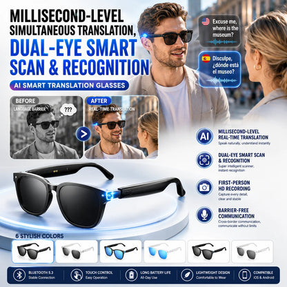 👓👓All-weather on-body AI assistant, real-time multilingual simultaneous translation, seamless cross-border communication, all-round AI recognition for everything, on-body professional recorder, hands-free calls, music playback