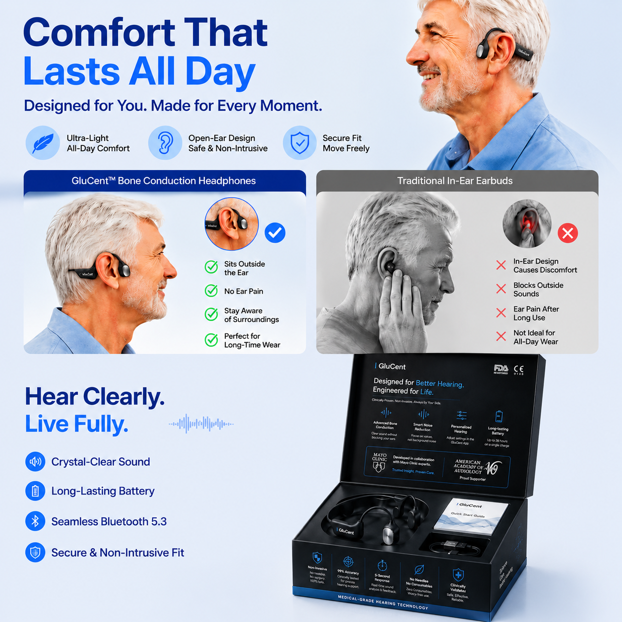 🔥 Final 2 Hours : Only Limited Stock Left🏆GluCent®  Bone Conduction Smart Hearing Headphones (Mayo Clinic Recommended)