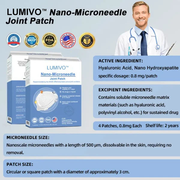 LUMIVO™ Nano-microneedle joint patch