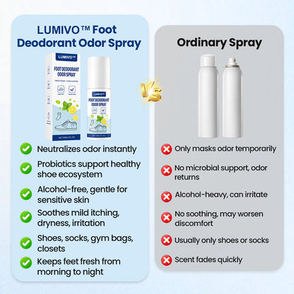 LUMIVO™ Foot Deodorant Odor Spray