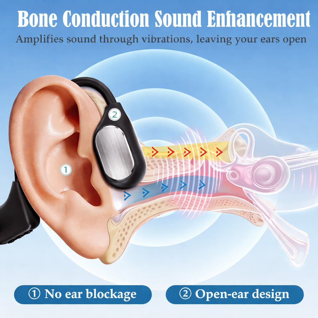🔥 Final 2 Hours : Only Limited Stock Left🏆GluCent®  Bone Conduction Smart Hearing Headphones (Mayo Clinic Recommended)