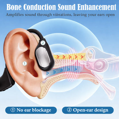 🔥 Final 2 Hours : Only Limited Stock Left🏆GluCent®  Bone Conduction Smart Hearing Headphones (Mayo Clinic Recommended)