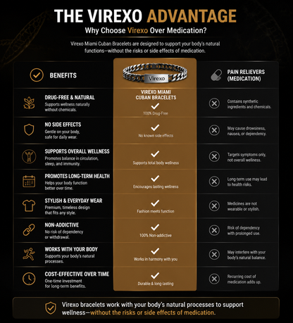 Virexo™ – Crafted with a bio-engineered recovery alloy designed for continuous daily wear.