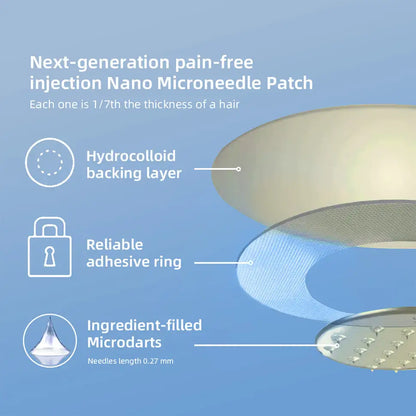 LUMIVO™ Nano-microneedle joint patch