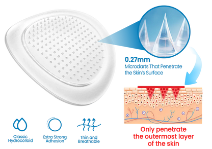 ✨Pryxo™ Hyaluronic Joint Relief Microneedle Patch